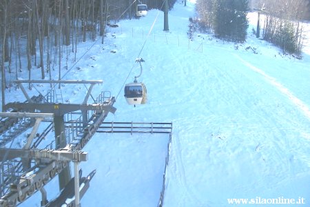 turismo la via della sviluppo